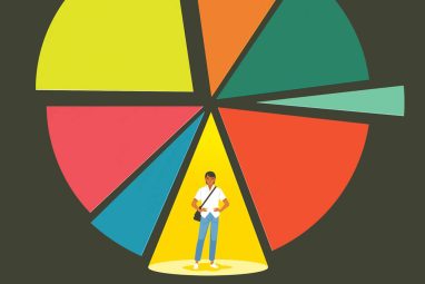 A Data-Driven Approach to Advancing Meritocracy