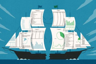 Tame Collaboration Complexity